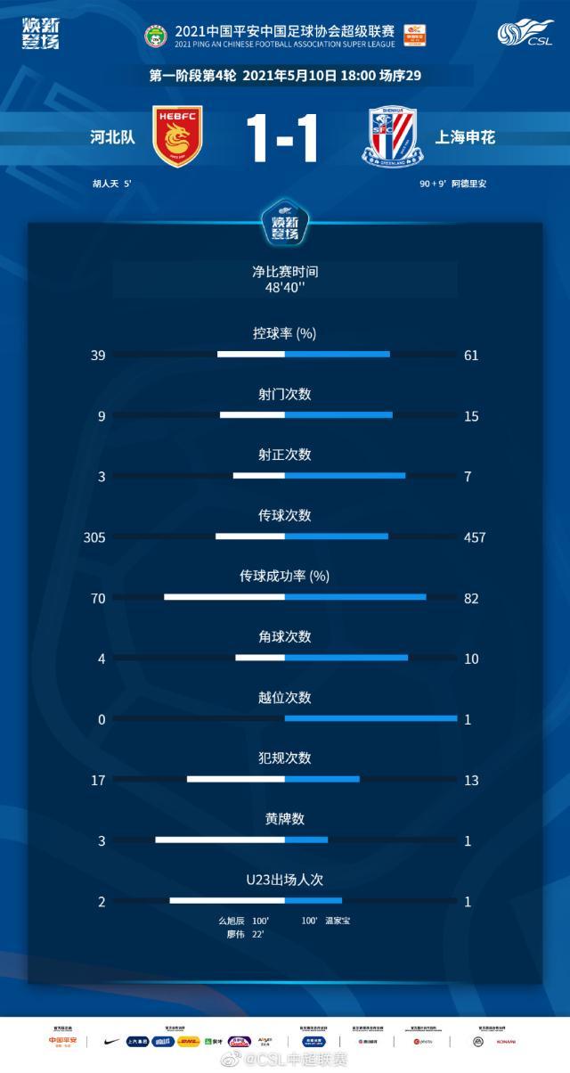 1620651815838082095.jpg 001XSMh3gy1gqdlxh79imj60u01kgtrk02.jpg